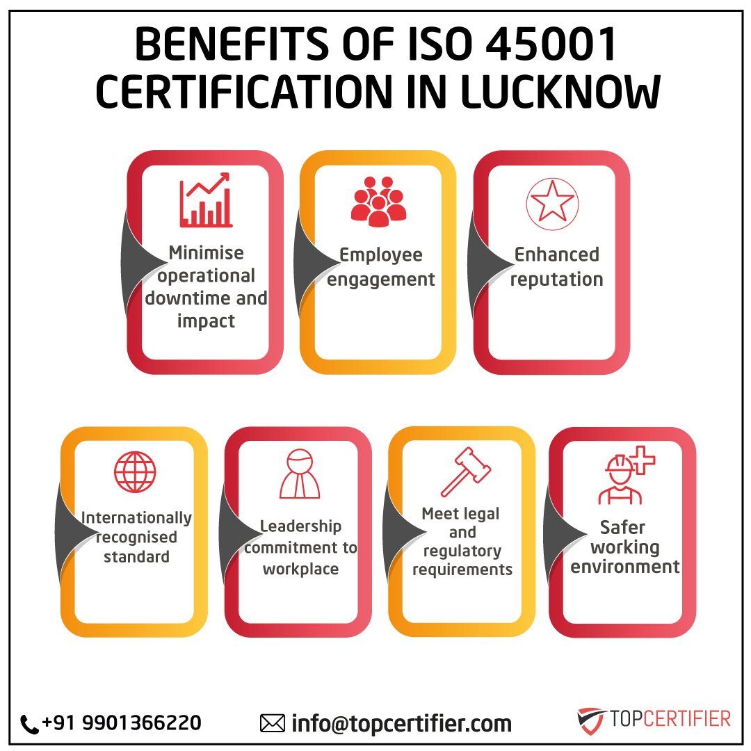 iso 45001 certification in Lucknow